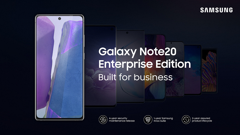 Представлены Samsung Galaxy Note20 и Galaxy Tab S7 Enterprise Edition