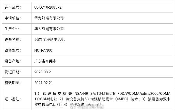 Huawei Mate 40, Mate 40 Pro и Mate 40 Pro+ вышли из тени. Смартфоны получили сертификацию в Китае