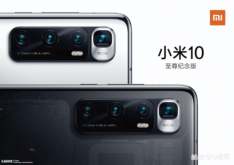 Snapdragon 865, NFC, 120-кратный зум и рекордная беспроводная зарядка. Xiaomi Mi 10 Ultra впервые позирует на официальных рендерах
