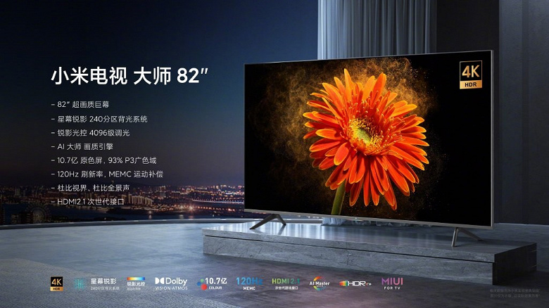 82 дюйма, 8K, 120 Гц и 5G. Представлены новые телевизоры Xiaomi Mi TV Master Series 82 и Mi TV Master Series 82 Ultra