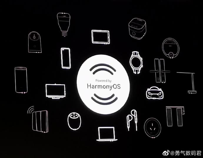 Такой логотип Harmony OS скоро появится на смартфонах и других устройствах Huawei