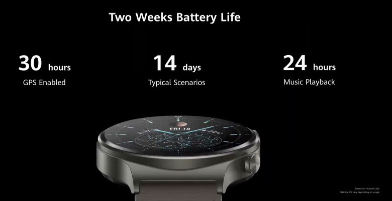 Титановый корпус, сапфировое стекло, экран AMOLED, GPS и 2 недели автономности. Представлены умные часы Huawei Watch GT 2 Pro