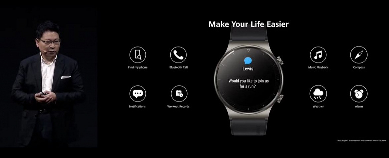 Титановый корпус, сапфировое стекло, экран AMOLED, GPS и 2 недели автономности. Представлены умные часы Huawei Watch GT 2 Pro
