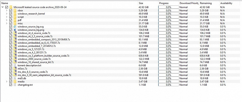 Исходный код Windows XP слили в Сеть