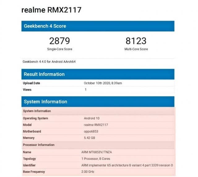 Не конкурент iPhone 12. Realme Q2 протестировали перед завтрашним анонсом