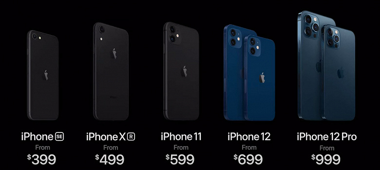 iPhone 11 и iPhone XR упали в цене сразу после анонса iPhone 12