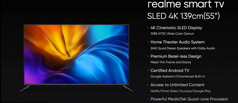 Realme сразила наповал ценой первого в мире SLED-телевизора. Представлен Realme Smart TV SLED 