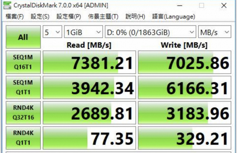 Phison готовит контроллер SSD клиентского сегмента нового поколения