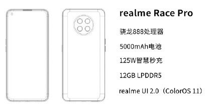 Snapdragon 888, 5000 мАч и 125 Вт. Новый флагман Realme уничтожит Xiaomi Mi 11