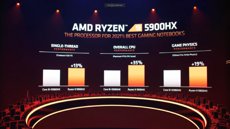 8 ядер, 4,8 ГГц и разгон. AMD представила процессоры Ryzen 5000H и Ryzen 5000U для ноутбуков