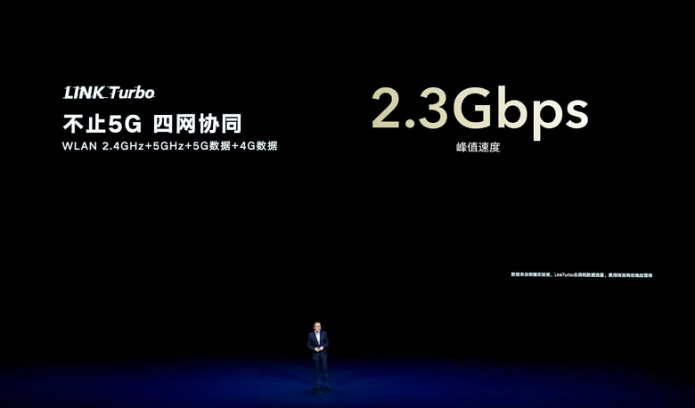 Honor V40 оказался вдвое быстрее iPhone 12 Pro. Новая технология Link Turbo обеспечивает скорость загрузки до 2,3 Гбит/с