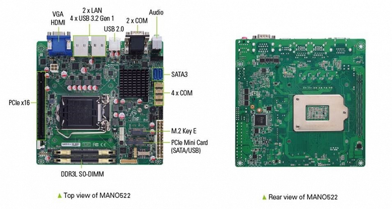 Системная плата Axiomtek MANO522 построена на чипсете Intel H310