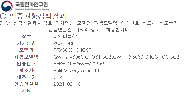 GeForce&nbsp;RTX 3060 может лишиться трети своей памяти в одной из версий. Palit готовит адаптер с 8 ГБ?