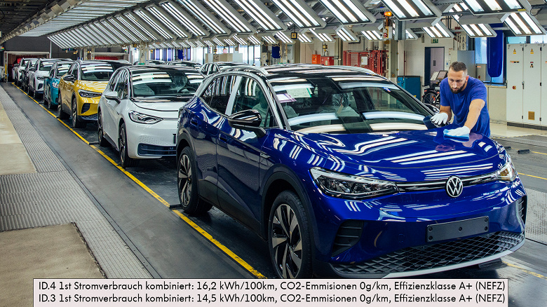 Volkswagen в этом году запустит в производство ещё один электромобиль. Это будет купеобразный кроссовер ID.5