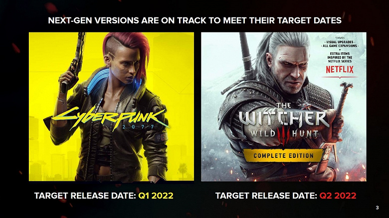 Next-gen версии Cyberpunk 2077 и The Witcher 3: Wild Hunt получили официальные даты выхода