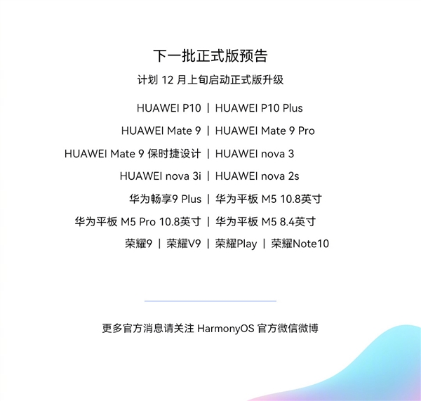 Большое обновление для пятилетних флагманов Huawei. Фирменный заменитель Android выходит для Huawei Mate 9, P10, nova 3, Honor 9 и Honor Note 10