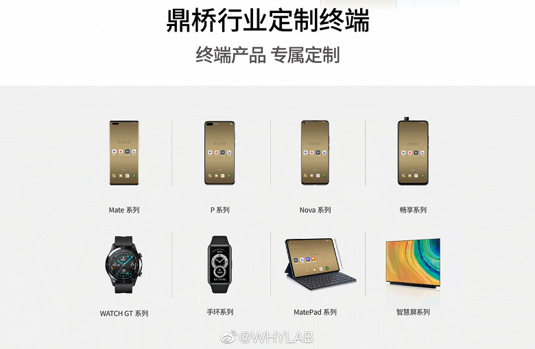 Смартфоны, планшеты, умные часы и телевизоры Huawei под другими названиями будет выпускать TD Tech