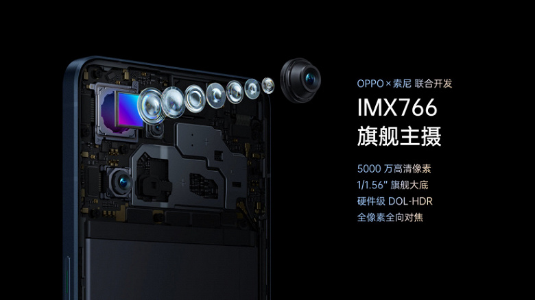 Экран OLED 6,55 дюйма, 32-мегапиксельная фронтальная камера и 50-мегапиксельная основная, 4500 мА·ч и 65 Вт. Представлен Oppo Reno 7 Pro