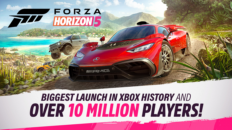 Forza Horizon 5 — самый крупный запуск в истории Xbox. Спустя неделю в игру уже играет более 10 млн геймеров