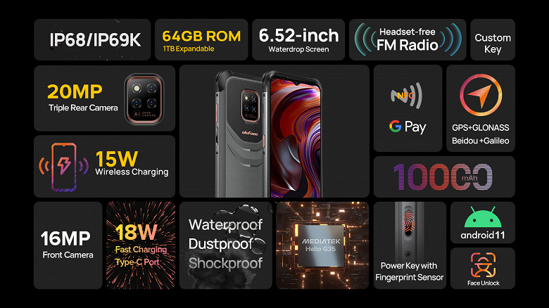 10,000 mAh, NFC, IP69K, FM radio and wireless charging.  Unkillable smartphone Ulefone Power Armor 14 went on sale