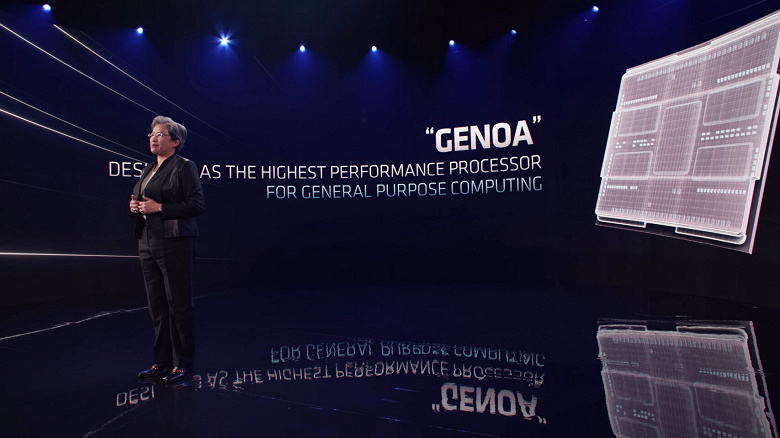 Процессоры AMD EPYC Genoa будут поддерживать до 12 ТБ памяти DDR5