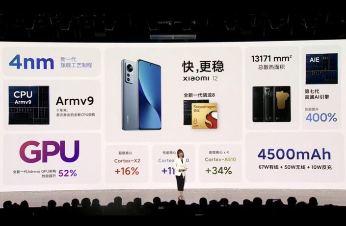 Экран AMOLED 6,28 дюйма, Snapdragon 8 Gen 1, 50 Мп с OIS, 4500 мА·ч и 67 Вт за 580 долларов. Представлен Xiaomi 12