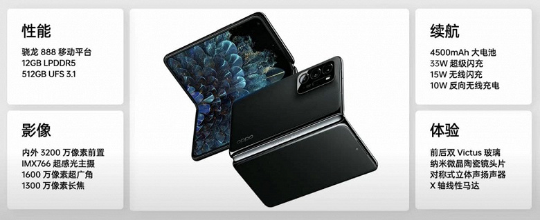 Экран AMOLED 2K 7,1 дюйма, Snapdragon 888, 50 Мп, 4500 мА·ч и 33 Вт за 1210 долларов. Представлен Oppo Find N – один из самых доступных и компактных смартфонов с гибким экраном
