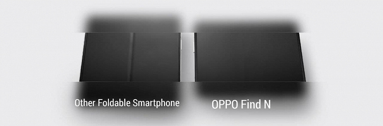 7.1-inch AMOLED 2K screen, Snapdragon 888, 50MP, 4500mAh and 33W for $ 1210.  Oppo Find N presented - one of the most affordable and compact smartphones with a flexible screen