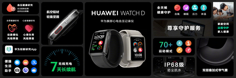 The world's first smartwatch with a cuff tonometer and ECG recording.  Huawei Watch D presented