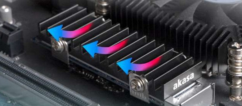 The Akasa Gecko Pro heatsink is designed for SSDs