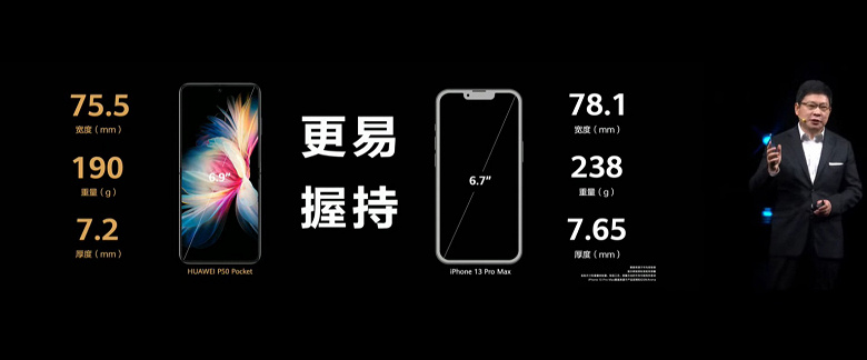 Snapdragon 888, 40 MP, 40 W and 4000 mAh. The P50 Pocket clamshell smartphone is presented, which is better than both the Samsung Galaxy Z Flip3 and the iPhone 13 Pro