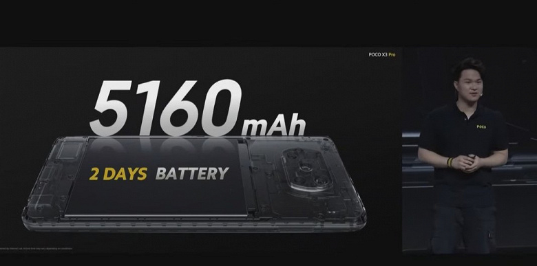 Представлен Poco X3 Pro, первым покупателям предлагается большая скидка
