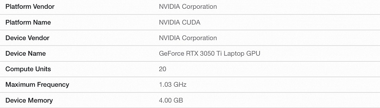 Мобильная Nvidia GeForce RTX 3050 Ti получила 2560 ядер CUDA и 4 ГБ памяти, а ее производительность – на уровне GeForce RTX 2060