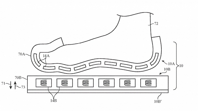 Apple может начать выпускать носки? Свежий патент компании описывает подобный продукт, как устройство тактильного вывода
