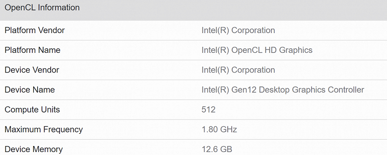 Видеокарта Intel уровня GeForce RTX 3060 Ti. Геймерская карта DG2 засветилась в Сети вместе с 16-ядерным процессором Intel
