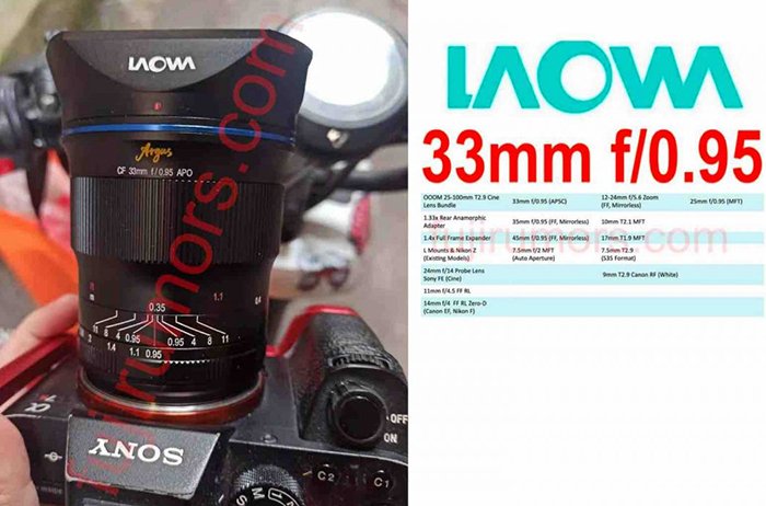 Назван срок начала продаж объектива Laowa Argus 33mm F0.95