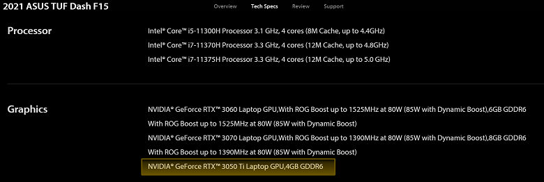 GeForce RTX 3050 Ti сделает геймерские ноутбуки за 1000 долларов намного производительнее