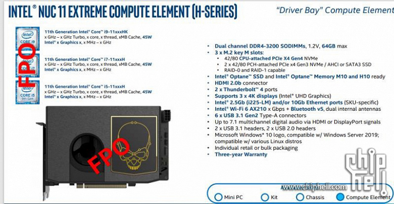 Похожий на видеокарту модуль Intel Compute Element для нового NUC 11 Extreme будет основан на CPU Tiger Lake-H45