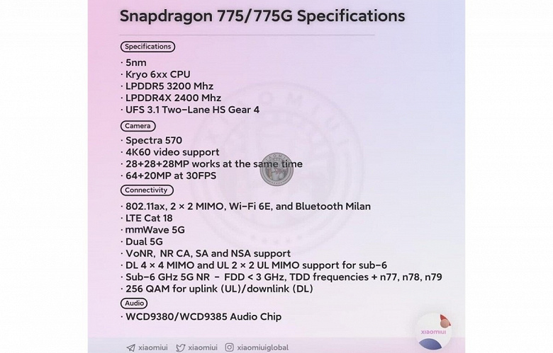 Вторая после Snapdragon 888. Рассекречена 5-нанометровая платформа Qualcomm Snapdragon 775G, которая ляжет в основу Xiaomi Mi 11 Lite 5G