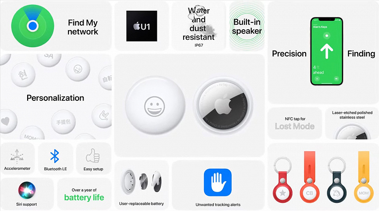 Apple наконец-то представила беспроводные метки AirTag. Они позволят легко отыскать ключи, кошелек или сбежавшее домашнее животное