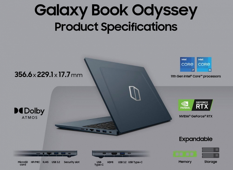 Представлен Samsung Galaxy Book Odyssey — первый в мире ноутбук с процессорами Intel Tiger Lake-H45 и видеокартой GeForce RTX 3050 Ti
