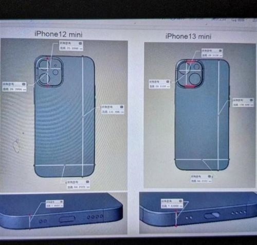 Так будет выглядеть iPhone 13 mini. Опубликовано живое фото прототипа смартфона