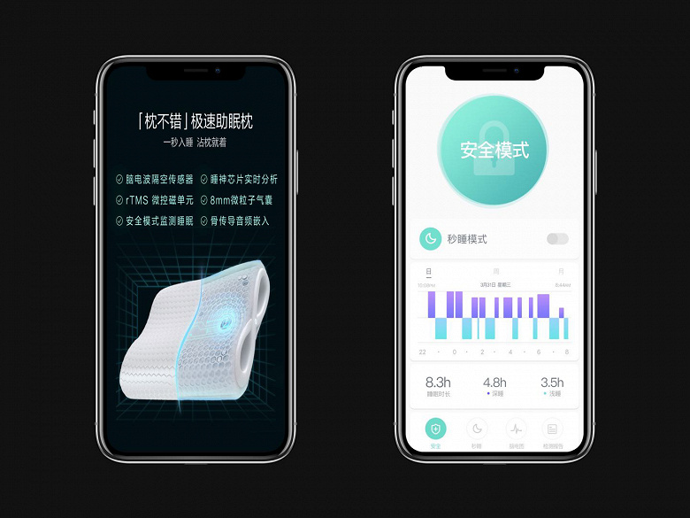 Лучший гаджет для людей с бессонницей. Xiaomi представила высокотехнологичную подушку, которая гарантирует засыпание за 1 секунду