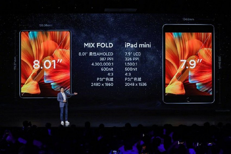 Xiaomi Mix Fold сравнили с iPad mini 