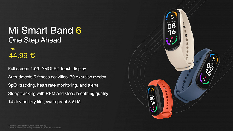 Умный браслет Xiaomi Mi Band 6 получил обновление с новой функциональностью в первый же день продаж
