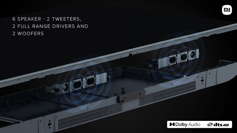 75 дюймов, 4К, 120 Гц, HDMI 2.1 и Android TV 10 за 1590 долларов. Xiaomi представила «театр будущего»