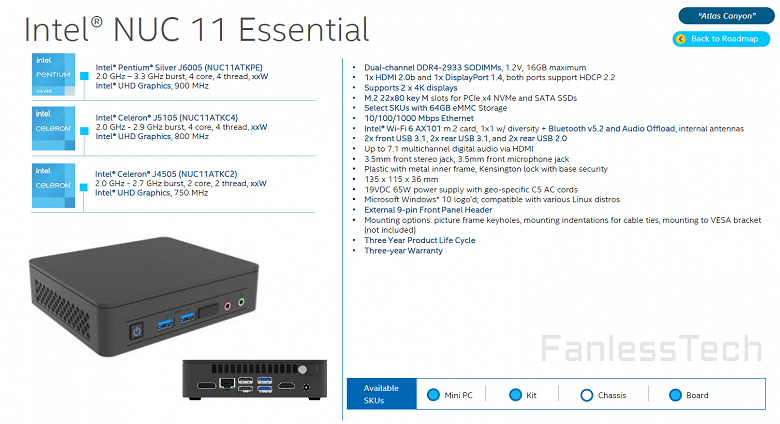 Стали известны спецификации мини-ПК Intel NUC на процессоре Jasper Lake