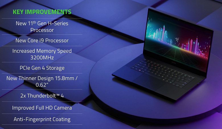 Компания Razer обновила ноутбук Blade 15 Advanced с сенсорным экраном OLED 4K