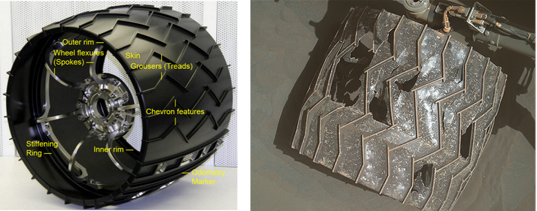 При необходимости марсоход Curiosity сможет отбросить часть колеса, чтобы двигаться дальше