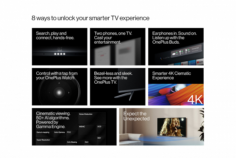 Диагональ до 65 дюймов, 4К, 30 Вт звука, настроенного специалистами Dynaudio, и NFC. Это телевизоры OnePlus U1S